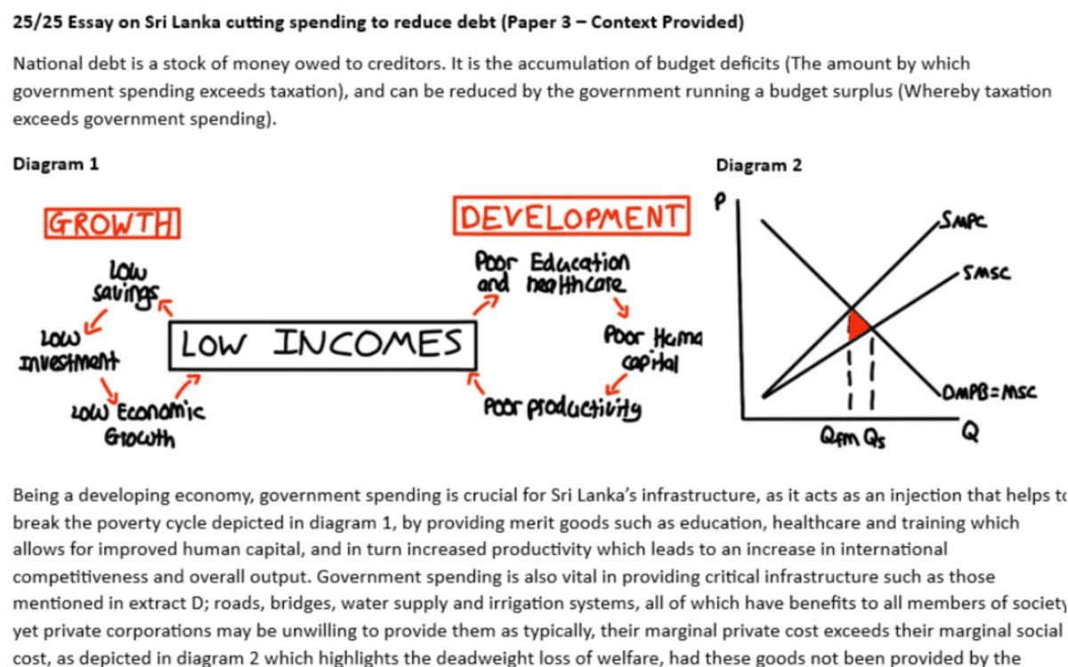 25/25 Budget Deficit Essay